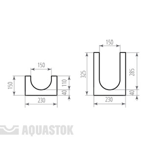 Лотки водоотводные бетонные (ЛВБ) NORMA DN150 Тип 1