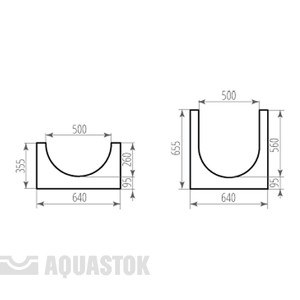 Лотки водоотводные бетонные (ЛВБ) NORMA DN500